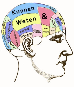 weten en kunnen