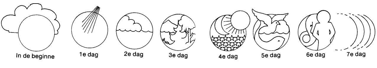 In zes dagen