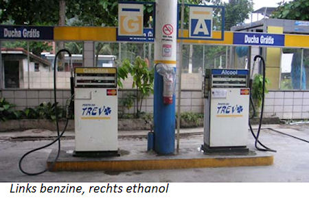 biobrandstof aan de pomp